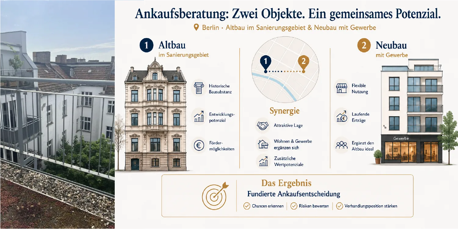 Ankaufsberatung für Profis